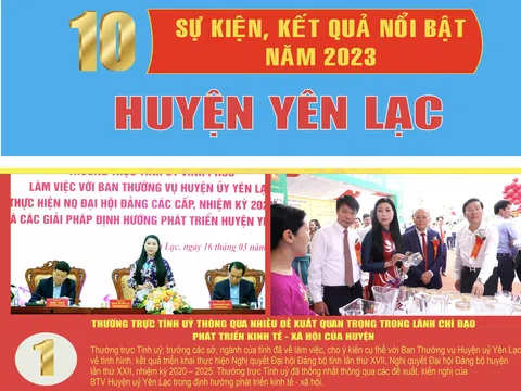 Vĩnh Phúc: Những kết quả nổi bật huyện Yên Lạc trong năm 2023