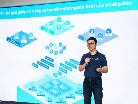 VinBigdata ra mắt Vifi - Giải pháp AI tạo sinh toàn diện cho ngành Tài chính - Ngân hàng - Bảo hiểm