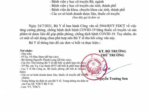 Bộ Y tế thu hồi văn bản danh mục 12 loại thuốc cổ truyền hỗ trợ điều trị COVID-19