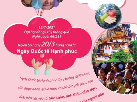 Ngày Quốc tế Hạnh phúc 20/3: Hạnh phúc bắt đầu từ những điều giản dị và khát vọng vươn tới