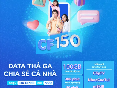 MOBIFONE: GÓI CƯỚC TÍCH HỢP DỊCH VỤ SỐ HÚT KHÁCH VỚI VÔ VÀN ƯU ĐÃI