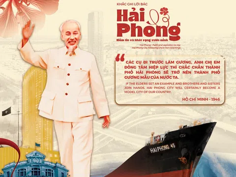 Hội thảo khoa học 70 năm Hải Phòng: Từ truyền thống “Trung dũng - Quyết thắng” đến khát vọng thời đại