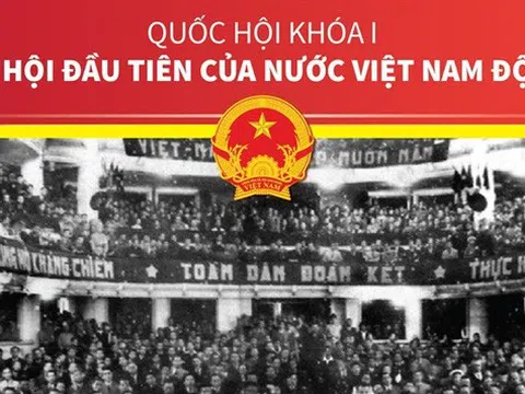 Lịch sử Việt Nam (Từ tiền sử đến năm 2007) (Kỳ 45)
