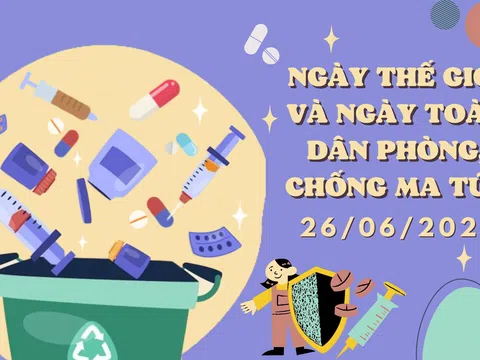 Hưởng ứng “Ngày thế giới phòng chống ma túy” và “Ngày toàn dân phòng chống ma túy” ở Việt Nam (26/6): Bài 1- Hiểm họa chung của toàn nhân loại