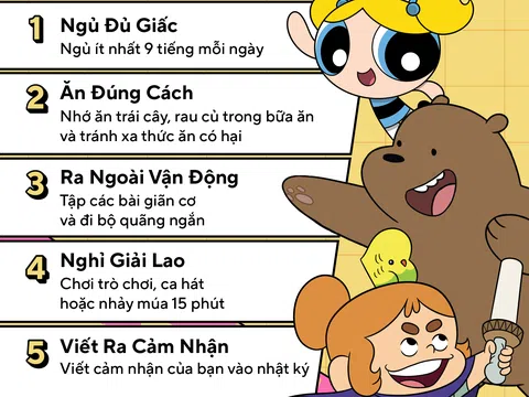 Prudential ra mắt video hỗ trợ sức khỏe tinh thần cho trẻ em châu Á trên Cartoon Network