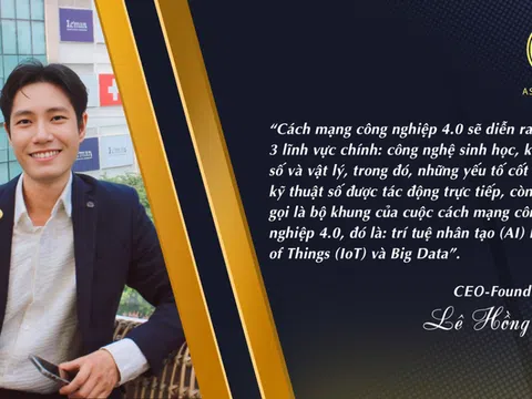 Lê Hồng Ân - CEO Asia Business Insider đồng hành cùng doanh nhân Việt