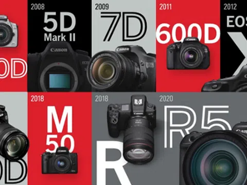 Canon kỉ niệm 20 năm liên tiếp giữ vị trí số 1 thị trường máy ảnh kĩ thuật số dùng ống kính chuyển đổi trên toàn cầu