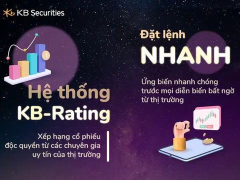 “Chọn đúng app – Đầu tư luôn phát”: Chọn phiên bản ứng dụng KB Buddy Pro cho thời điểm “vàng” để đầu tư