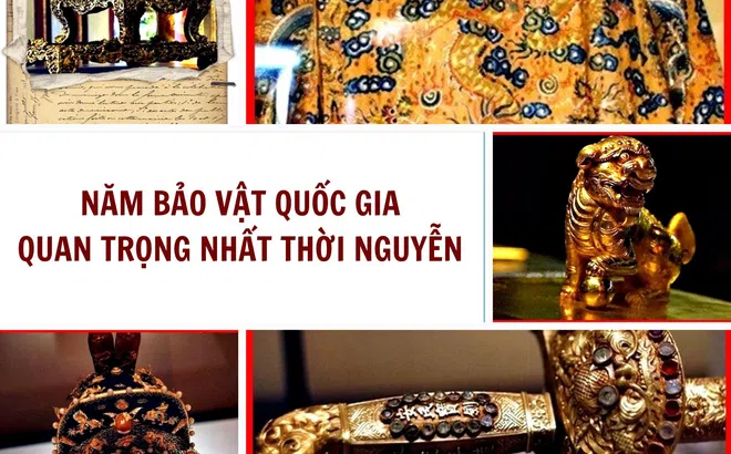 Năm bảo vật quốc gia quan trọng nhất thời Nguyễn